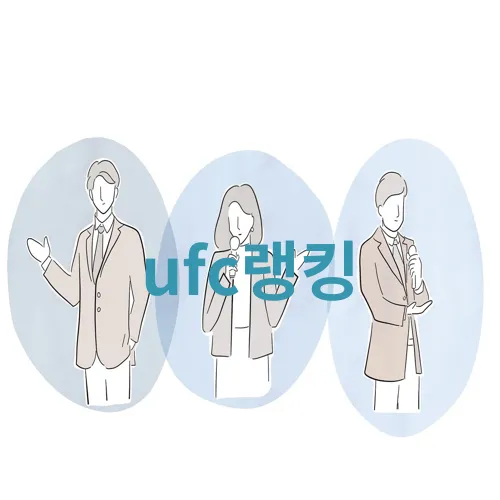 ufc랭킹