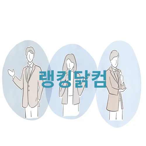 랭킹닭컴