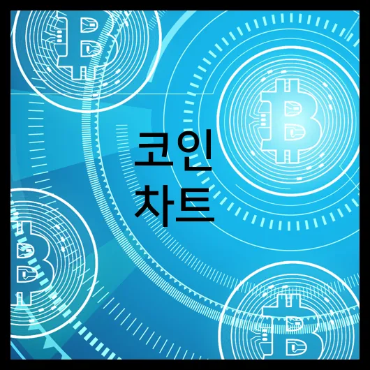 코인 차트