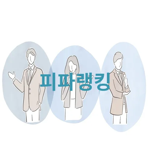 피파랭킹