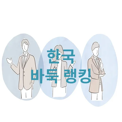 한국 바둑 랭킹
