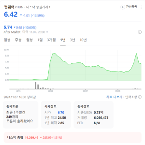 트펀웨어