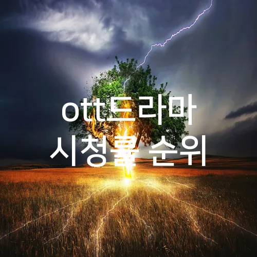 ott드라마 시청률 순위