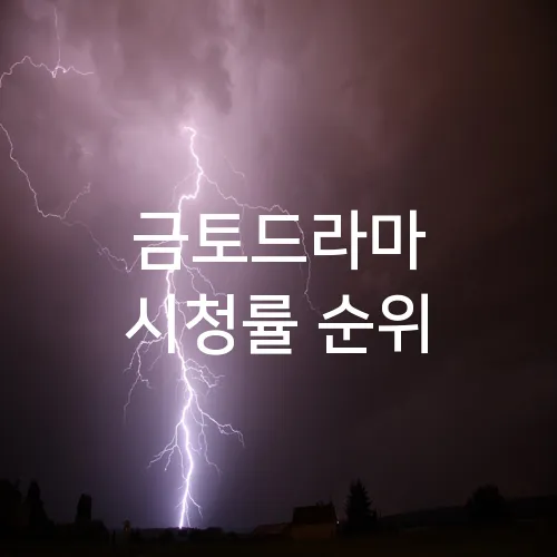 금토드라마 시청률 순위