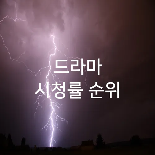 드라마 시청률 순위