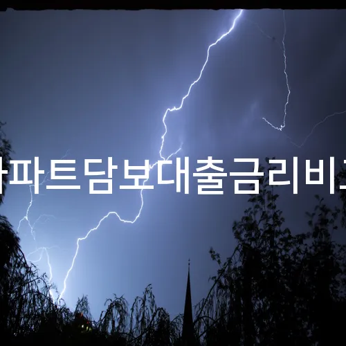 아파트담보대출금리비교
