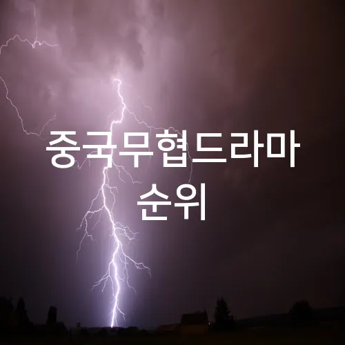 중국무협드라마 순위