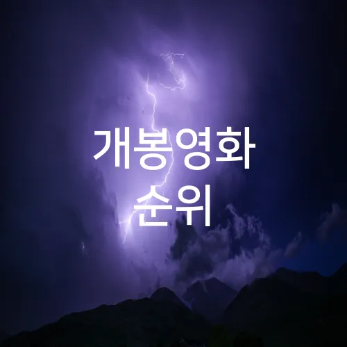 개봉영화 순위