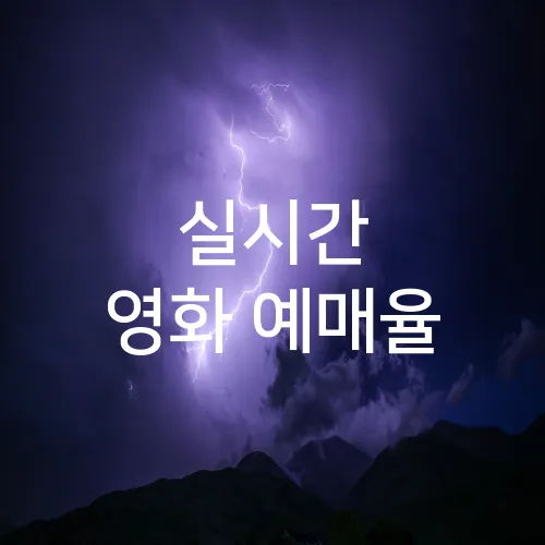 실시간 영화 예매율