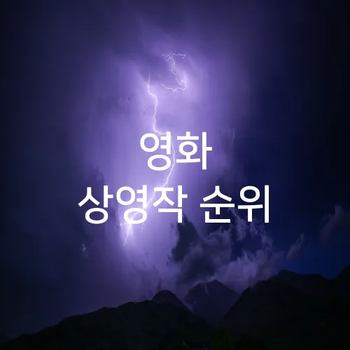 영화 상영작 순위