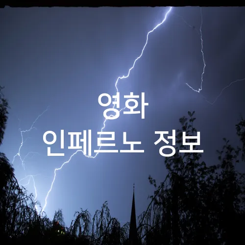 영화 인페르노 정보